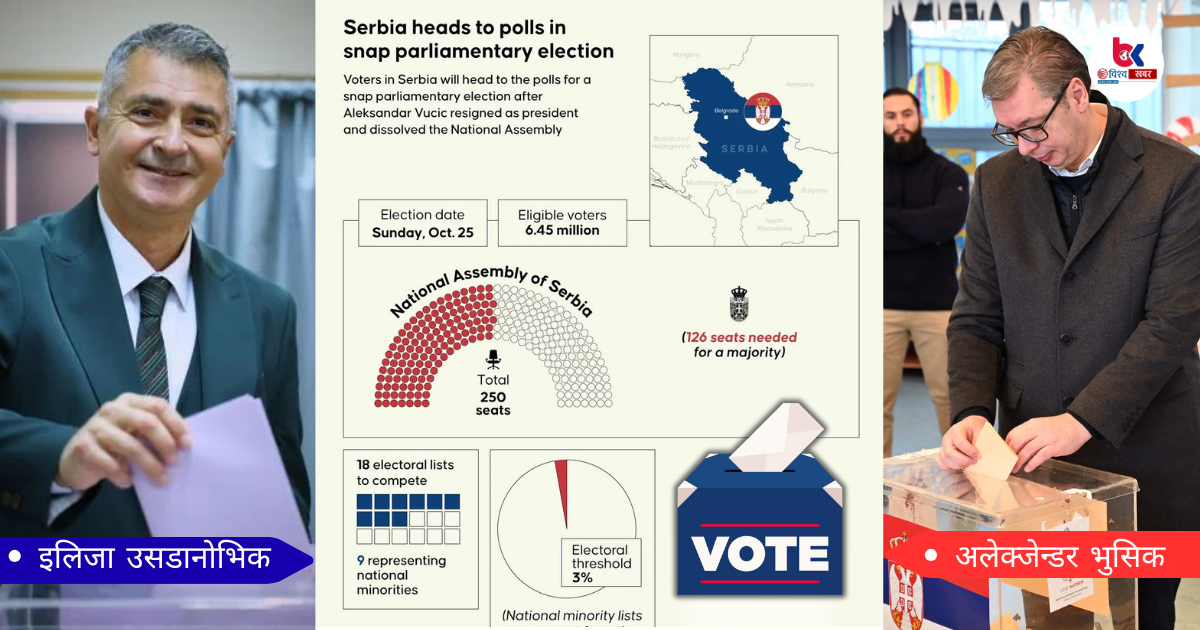 serbia election 2026 main serbia election 2026 main